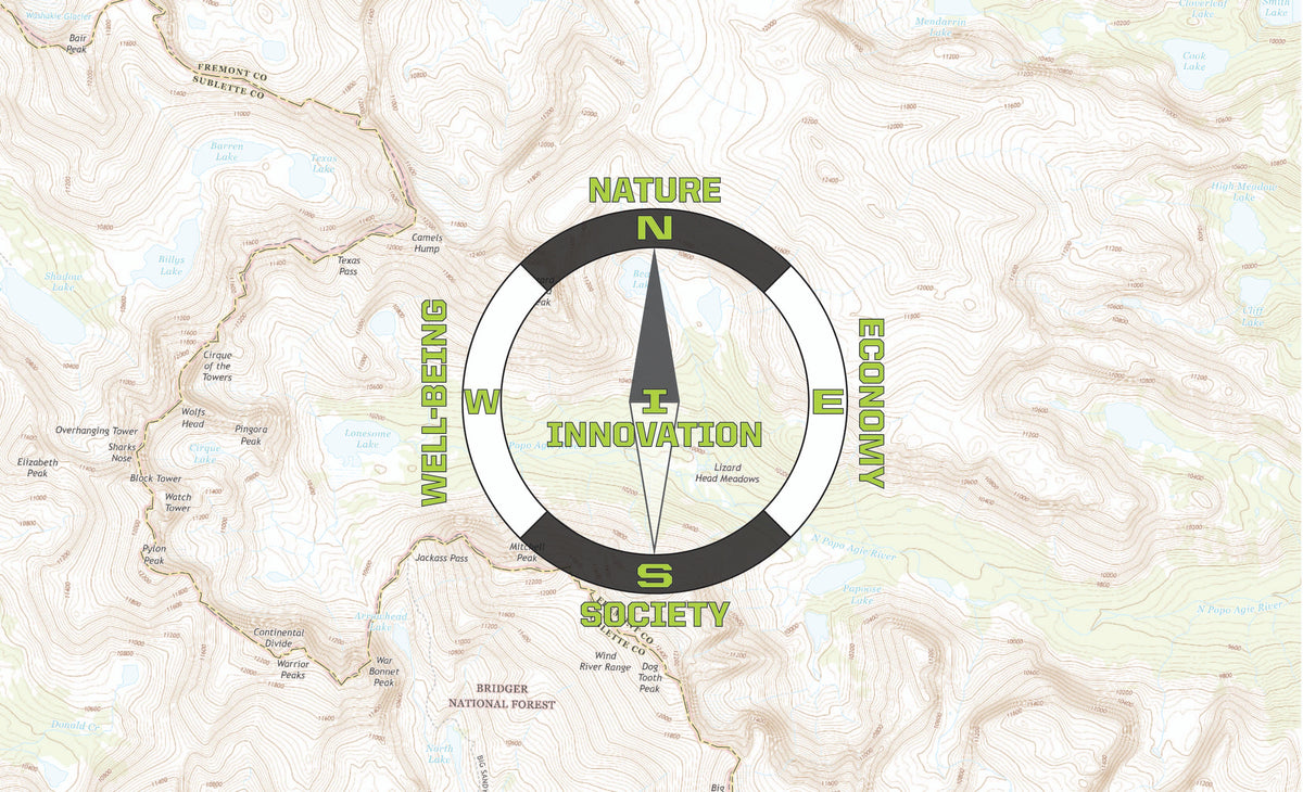 Brunton's Compass Values