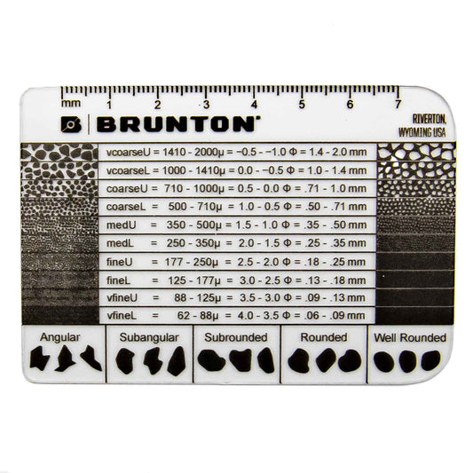Grain Size Card
